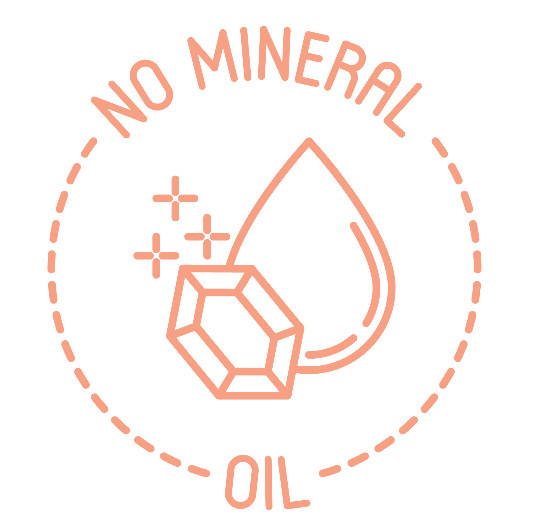 Da Mineralöle die Haut nachhaltig negativ beeinflussen können, verzichten wir bei all unseren Produkten gänzlich auf die Zugabe mineralölhatiger Stoffe und Öle.